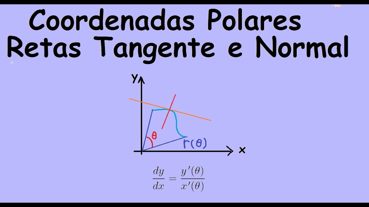 Cálculo II - Cálculo em Curvas Polares (01 -  Retas Tangentes e Normais)