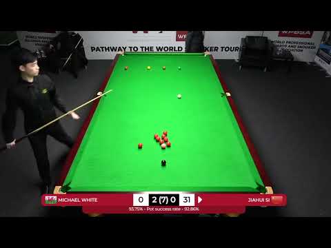 Michael White vs Si Jiahui, WSF 2022 - Short Form
