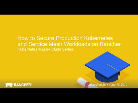 Kubernetes Master Class: How to Secure Production Kubernetes and Service Mesh Workloads on Rancher
