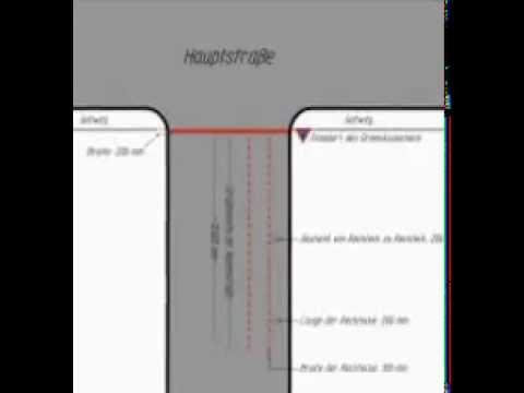 Geschichte der Straßenverkehrssicherheit