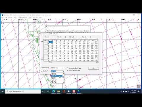 Calibrating loran conversions