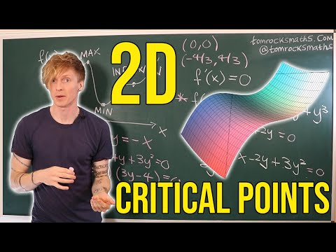 Oxford Calculus: Finding Critical Points for Functions of Two Variables