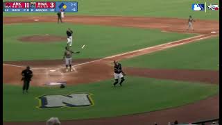 Oscar Rayo en doble A#solodeportes #highlights #baseball
