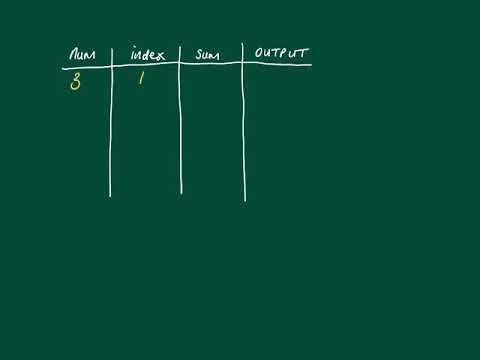 CIE 9608 2.1.3 Trace Tables