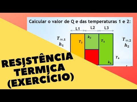 Resistência Térmica (Exercício resolvido) | Transferência de Calor