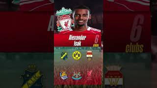 Liverpool First Players: You Won’t Believe Where They Played Before! | 2026/27 Squad!