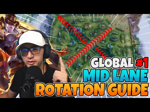 MASTER MID LANE ROTATION ft. GLOBAL 1 NUWA!