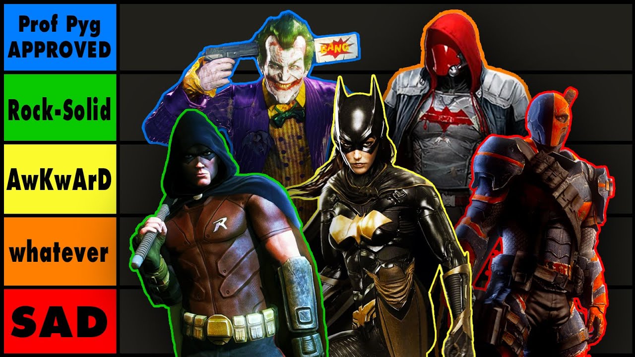 Who's the BEST Playable Character? (Not Batman) | Arkham Tier List