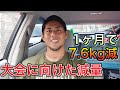 【1ヶ月でマイナス7.6kg!】大会に向けたガチ減量!