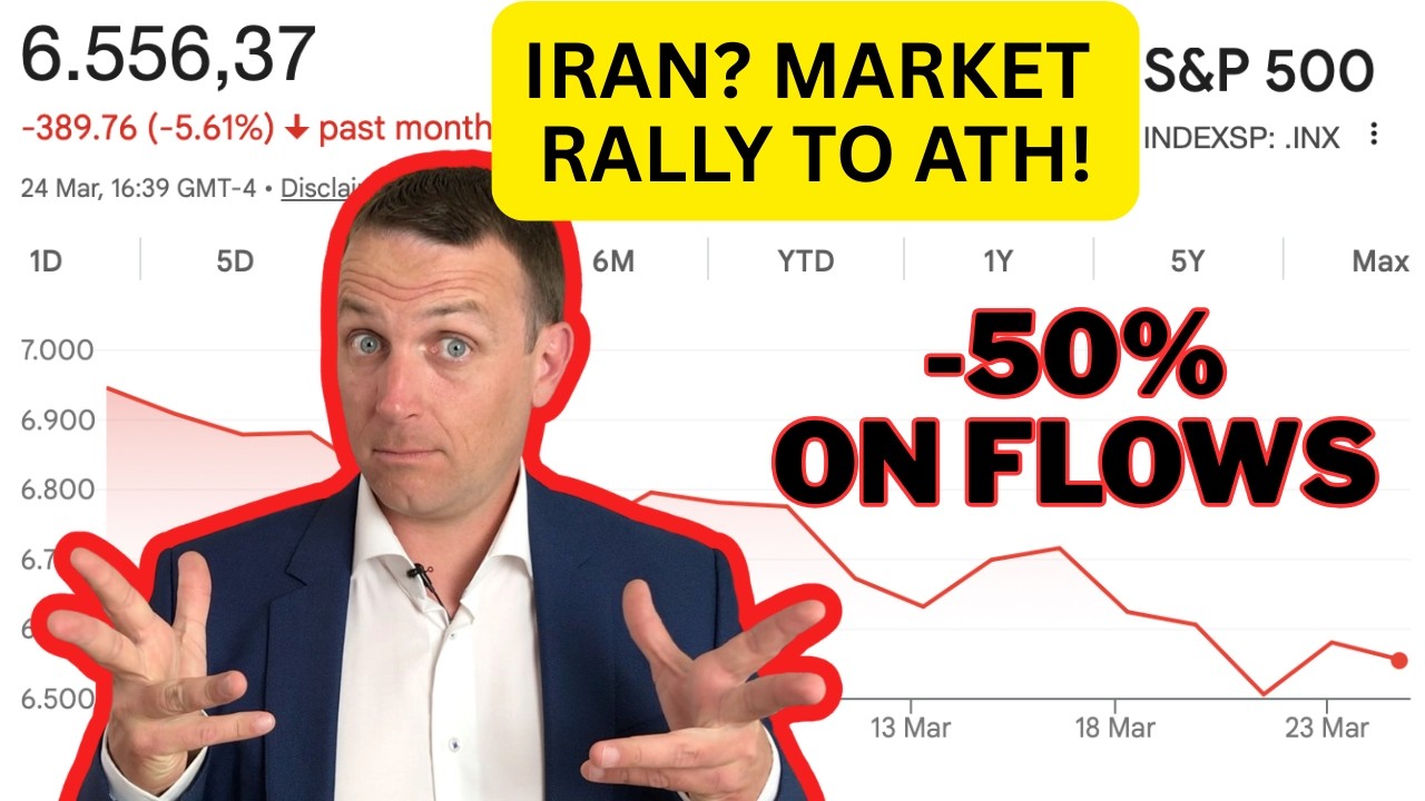 Oil/Iran will not crash the market 50%, this will!