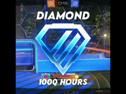 How Long It Takes To Reach Each Rank In Rocket League (Platinum-Champion)