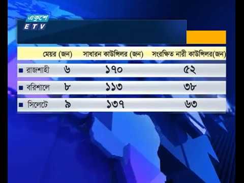 উৎসবমুখর পরিবেশে ৩ সিটিতে প্রার্থীদের মনোনয়নপত্র দাখিল