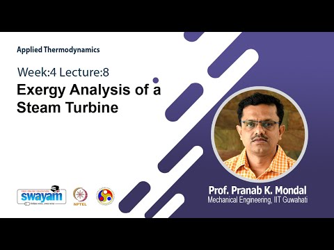 Applied Thermodynamics Intro Video