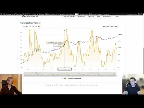 The SPX Risk Model