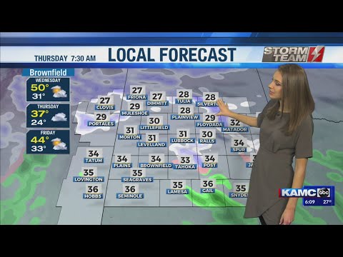 KAMC HD Weather Webcast February 19th, 2020