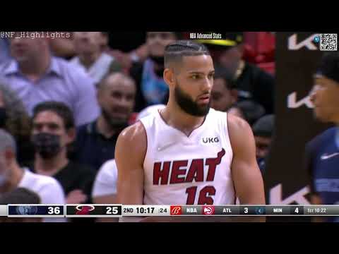 Tyus Jones  14 PTS 7 AST: All Possessions (2021-12-06)