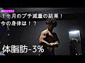 【BBC 馬肉ボディメイクコンテスト】1ヶ月のプチ減量結果はいかに!? 体脂肪3%落ちました!