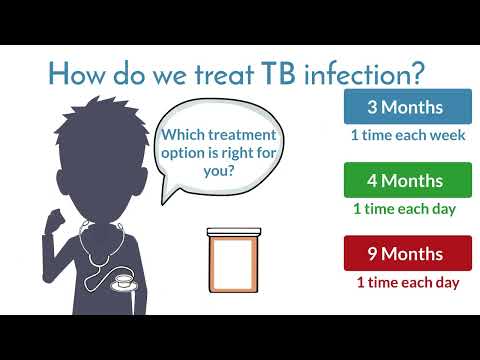 Understanding Tuberculosis: Treatment & What You Can Do (video 5 of 5)