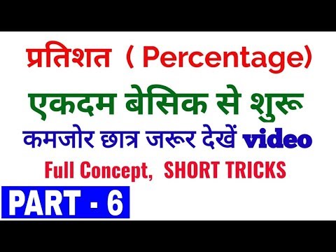 percentage/formula/shortcut tricks / problems of percentage, SSC, DSSSB, railway D, BANK PO, CTET Video