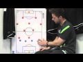 Nike Football   Nike Academy Tactics   Wingers Movement Off the Ball