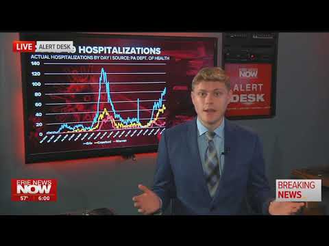 Meadville Medical Center Uses Trailer to Expand ER