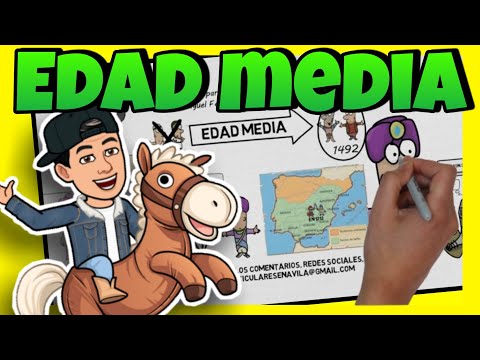 ⚔️ EDAD MEDIA en ESPAÑA [RESUMEN 3 MINUTOS] ⚔️ PARA NIÑOS