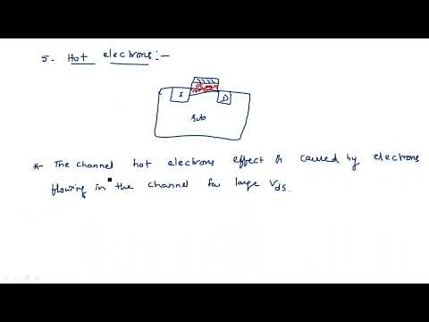 What is VLSI Introduction Design flow VLSI Lec 01