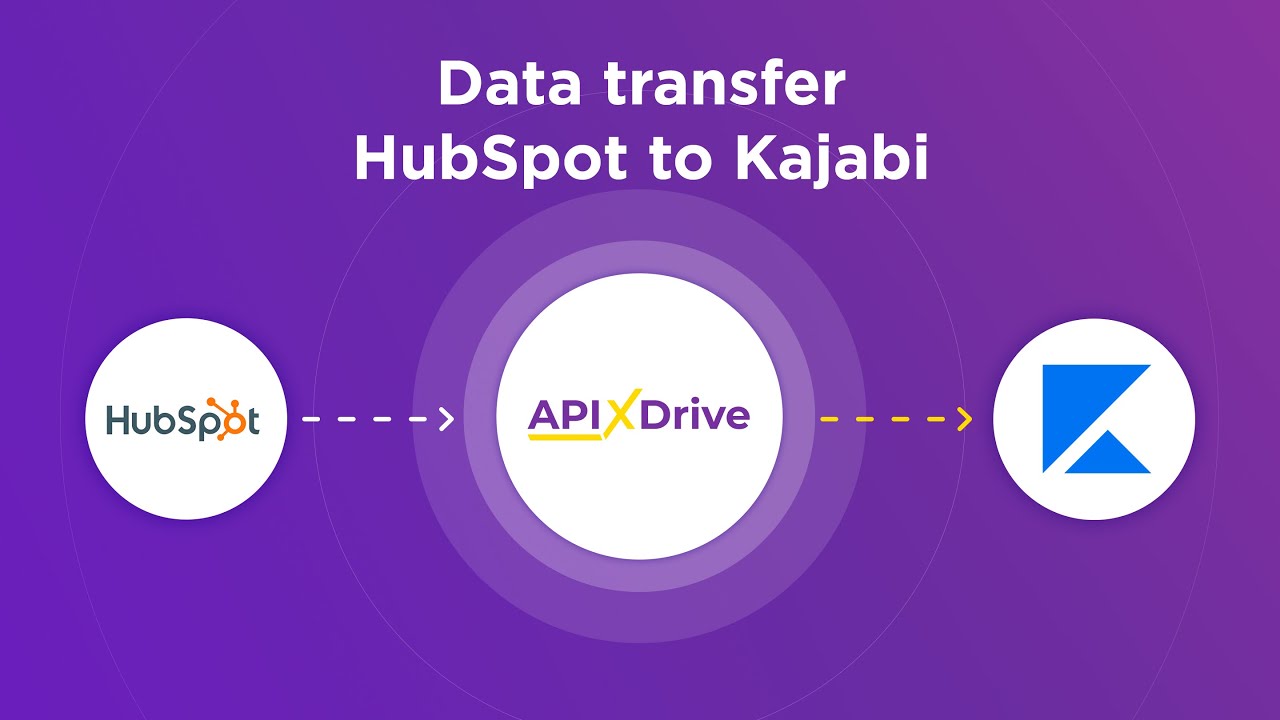 How to Connect Hubspot to Kajabi