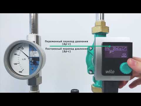 Wilo-Stratos PICO. Обзор циркуляционного насоса с мокрым ротором