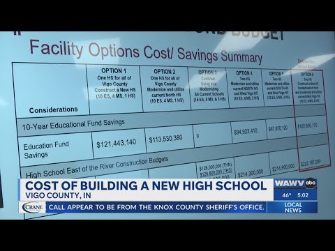 Oversight Committee learns what it will cost to build a new ...