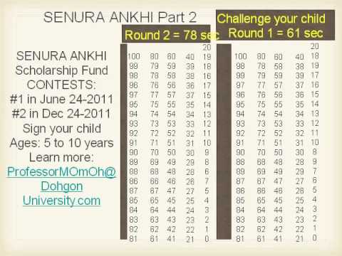 SENURA ANKHI: FLUX COUNTING, MInd is Time, Part 2