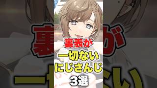 【にじさんじ】裏表が一切ないにじさんじ3選 #にじさんじ切り抜き #叶 #アンジュカトリーナ