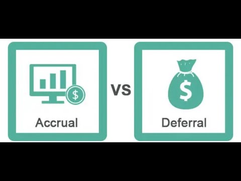 Accrual vs Deferral - In its simplified Explanation