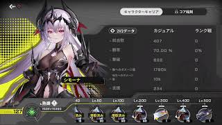 イノシシモーナ　勝率7割目指し