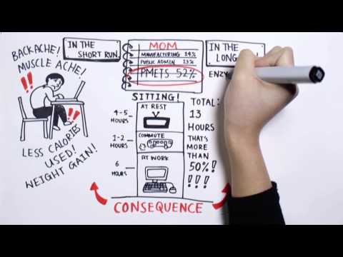 Why Modern Life Is Making Us Sick | Decoded | Channel NewsAsia Connect