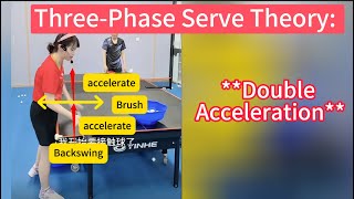Three-Phase Serve — Accelerate Twice for More Spin