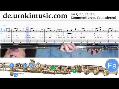 Flötenunterricht Imagine Dragons - Thunder Noten Lernen um-i995
