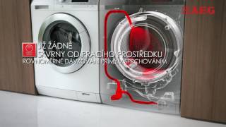 AEG ÖKOMix - Pračka s nejlepší energetickou účinností na trhu