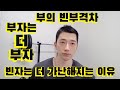 부의빈부격차 부자는 더부자 빈자는 더 가난해지는이유
