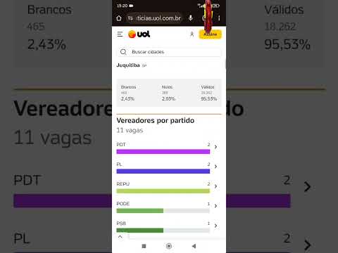 MISERICÓRDIA VEJA QUANTOS VOTOS TEVE O SEU CANDIDATO E PARTIDO ELEIÇÃO 2024 JUQUITIBA.