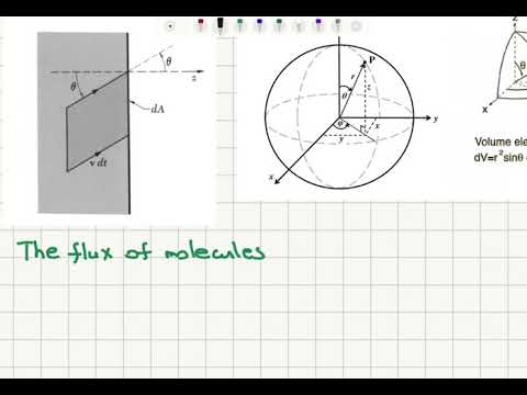 Week 8-9 Effusion and Molecular Beams