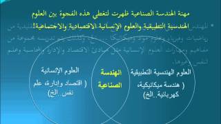 ما هي مهنة الهندسة الصناعية؟ وما الذي يميزها