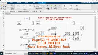Download the video "FUZZY LOGIC CONTROLLER BASED DSTATCOM FOR VOLTAGE SAG MITIGATION"