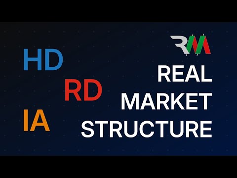 Video RM Divergence Pro