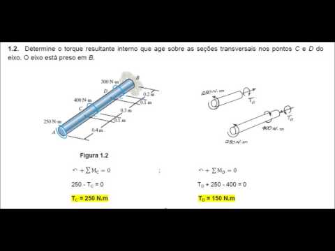 Exercícios Resistência dos Materias - HIBBLER 1.1 E 1.2  TENSÃO