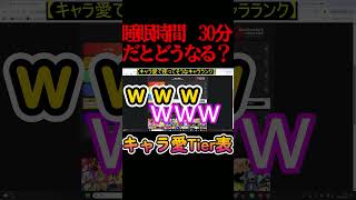 【スマブラSP】睡眠時間30分だとどうなる？？ #スマブラ #スマブラsp #ゲーム#堀大輔#睡眠時間30分 #実況