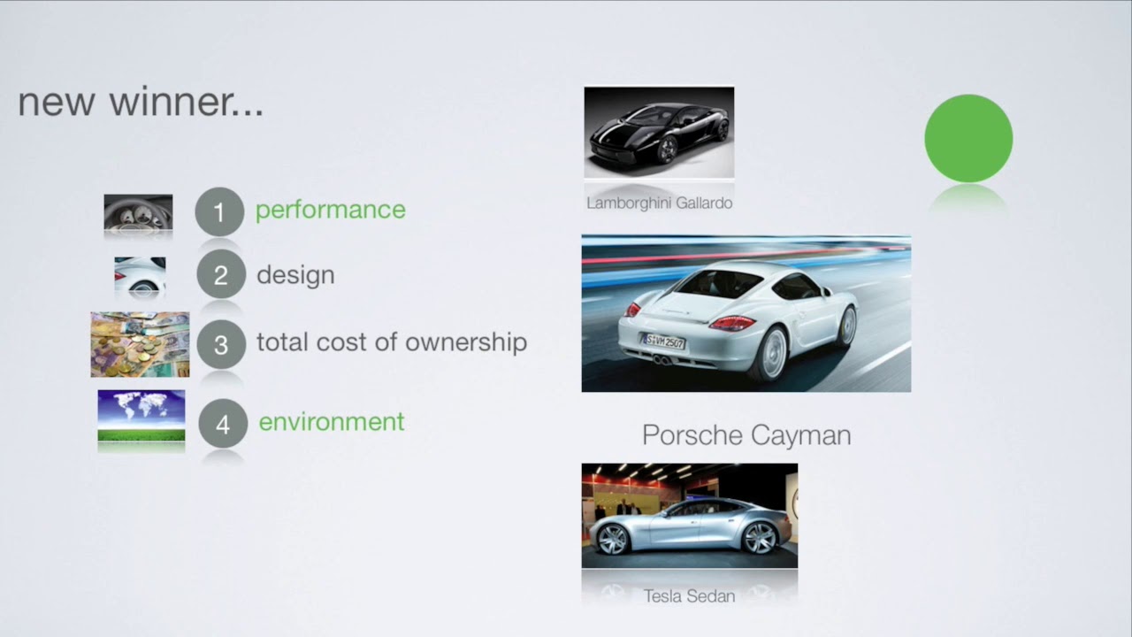 Introduction to Decision Modeling