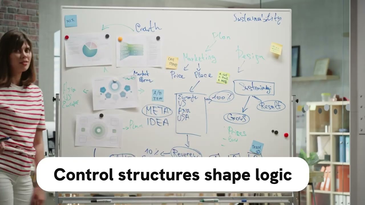 PLSQL Developer Fundamentals Variables, Data Types, Control Structures and Error Handling