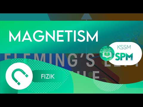 ? PHYSICS | MAGNETISM