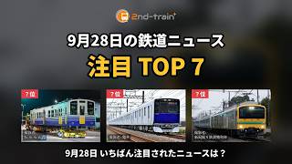 日刊ランキング動画